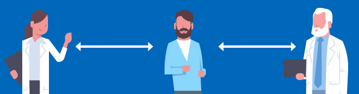 Back to Work Guide — Encourage Social Distancing — Wachter's COVID-19 Return to Work Guide